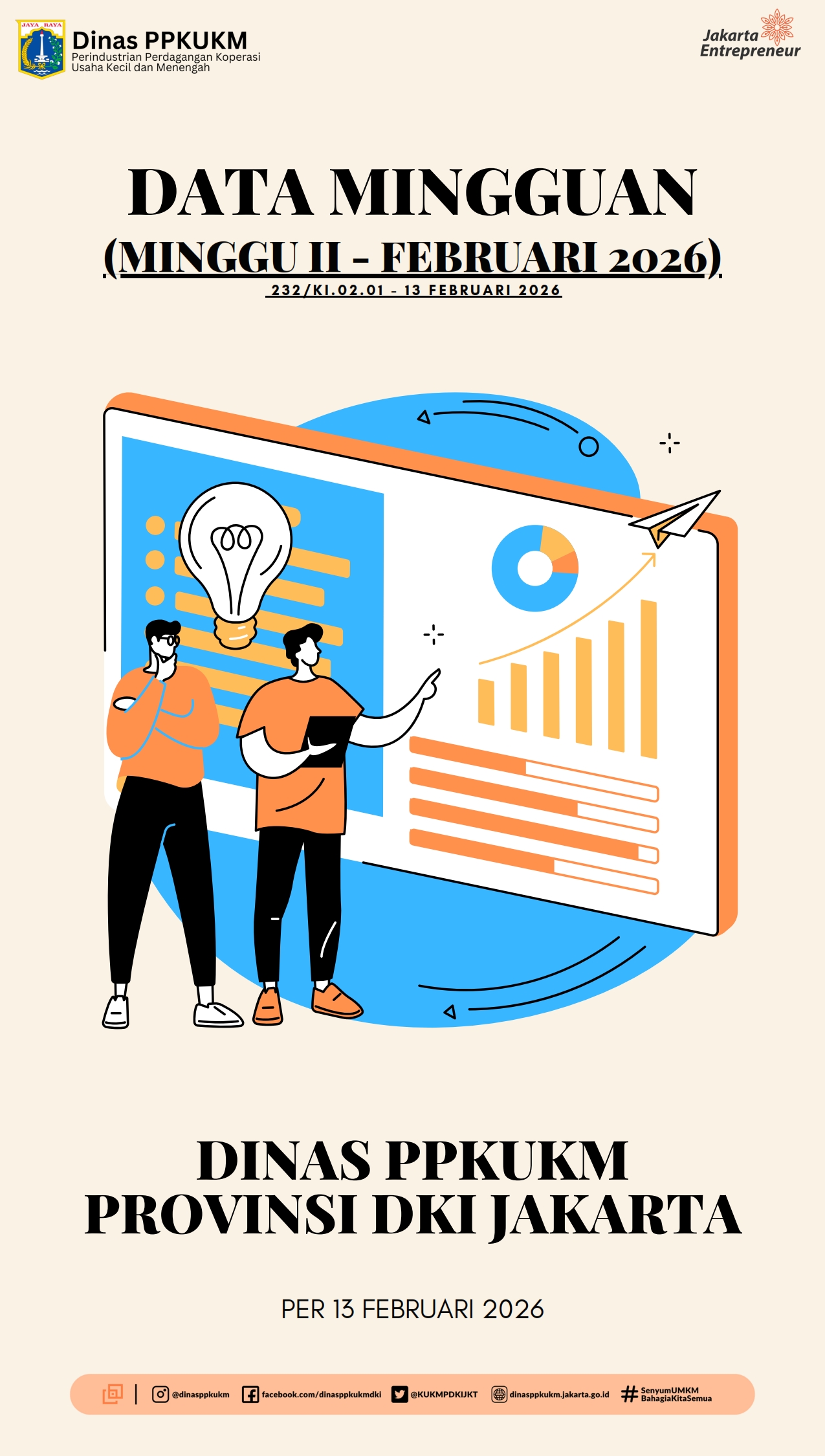 Data Mingguan Dinas PPKUKM - 13 Februari 2026